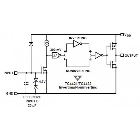 Замена mosfet на igbt в блоке питания