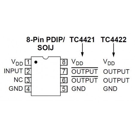 Замена mosfet на igbt в блоке питания