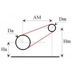 HTD 680-8M-30 RPP belt