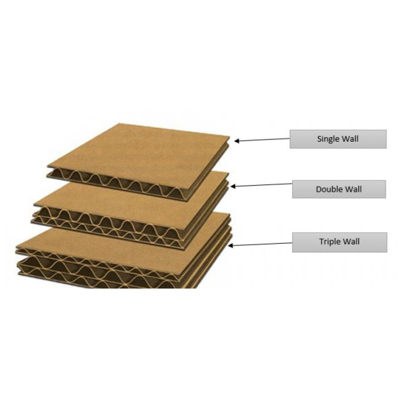 Double wall corrugated cardboard 450x450x450mm