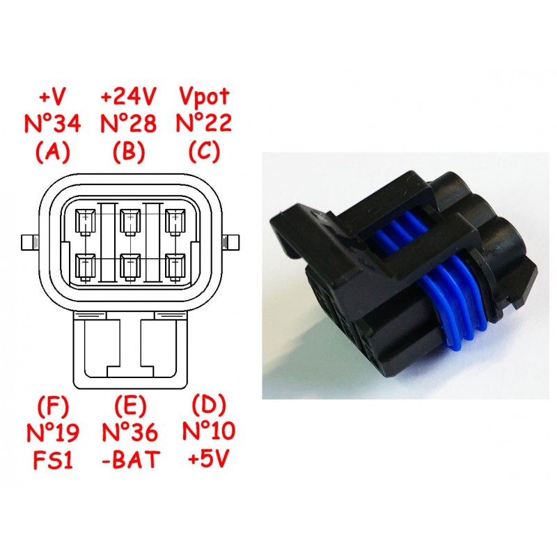 Moteur asynchrone triphasé SOTIC 1.1kW