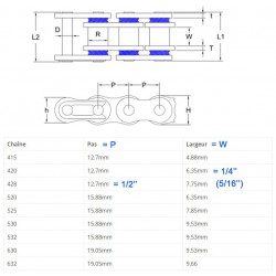 Cast iron wheel 114 teeth with removable hub for chain 08B PMA1 08B114 TL2517