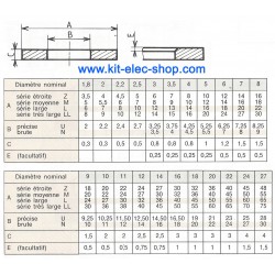 Rondelle M8x18x1.5 plate inox A4 taille M