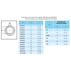 Removable hub Taper Lock 2012 diameter 20mm