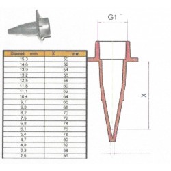 Buse injecteur pour roue PELTON 1 pouce