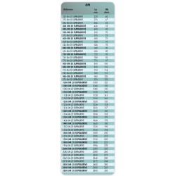 HTD Belt 840-8M-50 GATES GT4 50mm width