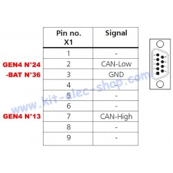 Câble CAN connecteur 8 broches femelle AMPSEAL vers DB9 femelle