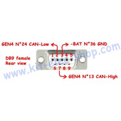 CAN cable AMPSEAL 8-pin female connector to DB9 female connector