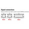 CAN cable AMPSEAL 8-pin female connector to DB9 female connector