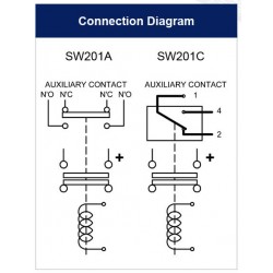 Contacteur unipolaire double voie SW201A-30 48V 250A courant continu 12VCO