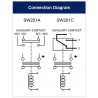 Contacteur unipolaire double voie SW201A-30 48V 250A courant continu 12VCO