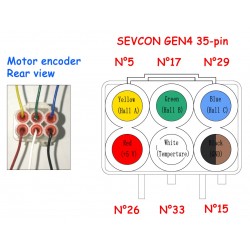 Moteur synchrone 3kW 72V Golden Motor refroidissement à air