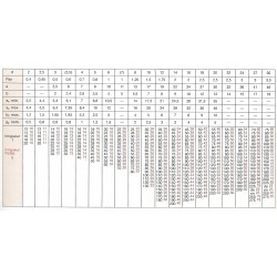 TH screw M8x20 zinc 6.8