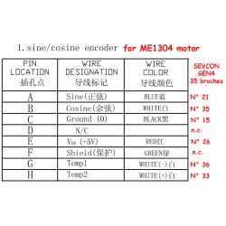 Synchronous motor ME1202 PMSM brushless hollow axis promotion