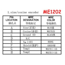 Synchronous motor ME1202 PMSM brushless hollow axis promotion