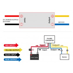 DC-DC converter FULREE 48V to 24V 1A 24W