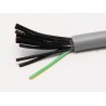 CC500 control cable 12G0.75